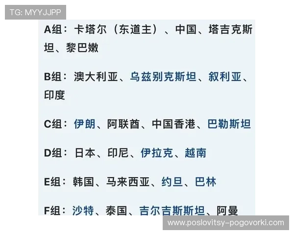 亚运会足球赛分组揭晓 各国队伍状态回暖积极备战