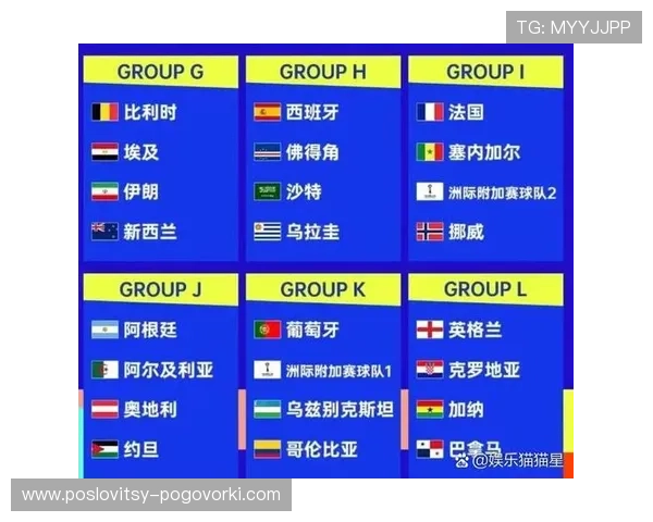 卡塔尔队能否在2026美加墨世界杯小组赛突围 卡塔尔队能否在2026美加墨世界杯小组赛突围