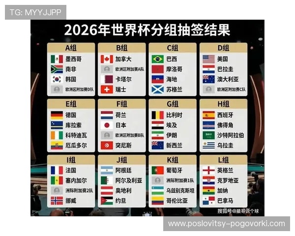 波黑冲击2026世界杯:赛程前景与出线形势分析 波黑冲击2026世界杯:赛程前景与出线形势分析
