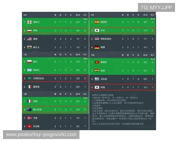 南非队冲击世界杯16强路线图出炉
